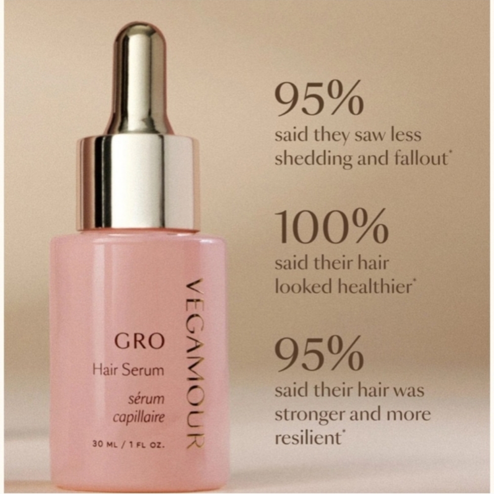 *SEALED* Vegamour GRO Hair Serum - Picture 2 of 11